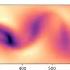 Simple Lattice Boltzmann Simulator In Python Computational Fluid Dynamics For Beginners