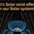 Solar Wind Vs Cosmic Radiation Sun Solarsystem Solarwinds Aurora Spacelovers Cosmos