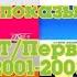 ТВ в деталях Анонсы Выпуск 2 ОРТ Первый канал 2001 2003