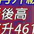 Raga Finance 文錦期權譜 20241122 主持 文錦輝 艾德金融投資策略總監