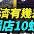 前一哥被爆竊 警方火速行動 經濟有幾差 海皇粥店10蚊放題 維園年宵攤位回唔到本都照投 熊仔餅 同學被判囚六年 上訴遭駁回 香江頭條 海皇粥店 維園年宵