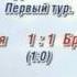 В Китае в деревне Универсиады состоялось торжественное поднятие российского флага