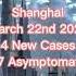 Shanghai China March 22nd 2022 Pandemic Update SO Many Cases China Shorts Shenzhen