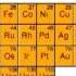 Chemistry Music Video 15 Elemental Funkiness