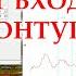 Секрет входного контура блока УКВ Ленинграда 010