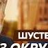 Шустер о том зачем Лукашенко пригрозил Путину войной