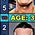 CM Punk Vs John Cena Age Transformation