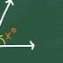 TYPES OF ANGLES And Its Measurements Acute Right Obtuse Angels GRADE 7 3rd Quarter