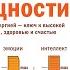 Жизнь на полной мощности Управление энергией ключ к высокой эффективности здоровью и счастью