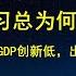 习总延迟4天发布 9月经济数据全崩 野村证券 3季度GDP将创历史新低 中国出口失欧美两大金主