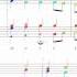 Bach Chorale BWV 13 6 Harmonic Analysis With Colored Notes In Allen Meinen Taten