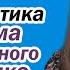 Психосоматика синдрома раздраженного кишечника Лечение СРК Пищеварение и стресс L 4 Психосоматика