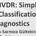 Decoding IVDR Simplifying Software Classification For In Vitro Diagnostics