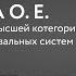 Лингвальные брекеты Incognito Начало работы Вебинар Афанасьевой О Е