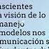 5 Disciplina Peter Senge Uvm Queretaro