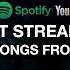 Luxembourg In Eurovision TOP 38 Most Streamed Songs Shazam YouTube Spotify 1956 1993