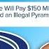 MLM S BEWARE THE FTC S 150 MILLION FINE AGAINST A PYRAMID SCHEME