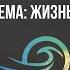 Евгений Никошенко Жизнь в присутствии