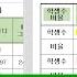 엑셀 파일을 한글 파일로 변환 시 문제 해결 방법 파일변환 배경색 없애기 모양복사 문단모양 연결하여 붙여넣기