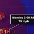 Tropical Storm Erika 8 30 A M Thurs Update Winds Remain At 50 Mph