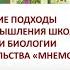 Методические подходы к развитию научного мышления школьников при изучении биологии