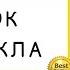 Аудиокнига Замок из стекла Слушать онлайн Автор Джаннетт Уоллс