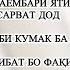 Аллоҳ чи гуна паёмбари ятимро иззат дод Аҷру савоби кумак ба ятимон Одоби рафтор бо фақиру ятимон