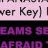 In My Dreams Lower Key From Anastasia C Minor Karaoke Track With Lyrics