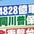 11 12即時新聞 台擬向美提 4828億軍購 學者 賴政府認同川普 保護費 美晶片禁令 衝擊台積營收 傳美也 禁三星供陸 麥玉潔 林佩潔 報新聞 20241112 中天新聞CtiNews