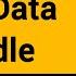 The Cheapest MTN Data Bundle