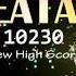 Ultimate Custom Night High Score YTPMV