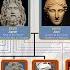 Greek Mythology Family Tree