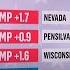 Qué Estados Serán Claves En Las Próximas Elecciones Y Por Qué Noticias Telemundo