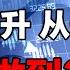 股票买入技巧 炒股 选股 股票买入 尾盘 一位炒股天才 每天只用尾盘15分钟选股 从5W做到300W 股票 股票分析 股票买入