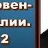 О Богодухновенности Библии Лекция 2 Часть 1 священник Даниил Сысоев