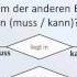 Datenbankentwurf Mit ER Diagramm