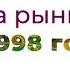 Завод Декостек город Гусь Хрустальный