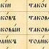 Лекция 11 Разряды местоимений Склонение личных местоимений 1 го и 2 го лица и местоимения себе