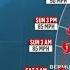 Ernesto Grows Into Cat 2 Hurricane As It Aims For Bermuda