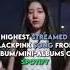 Highest Streamed Blackpink Song From Album Mini Albums On Spotify Rosé Blackpink Jennie Lisa Jisoo