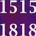 NUMEROLOGY ANGEL NUMBERS 1010 1212 1313 1414 1515 1616 1717 1818 1919 2020