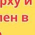 Она села на меня сверху и ввела член в свое влагалище