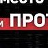 Акционерное общество АО простыми словами Сравнение с ООО плюсы и минусы