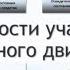 Это должен знать каждый Обязанности пешеходов и пассажиров ПДД 2017