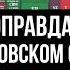 В банковском секторе растет оптимизм Но насколько он оправдан Инвестиции для начинающих Акции ETF