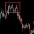 Bitcoin Altcoin Trading Bear Trap Over