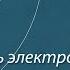 Ансамбль электромузыкальных инструментов ВР и ЦТ Море море