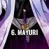 Top Strongest Gotei 13 Captains In Bleach Manga Scale