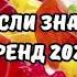 ТАНЦУЙ ЕСЛИ ЗНАЕШЬ ЭТОТ ТРЕНД 2024