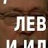 ACADEMIA Александр Якимович Лев Толстой и Илья Репин 1 лекция Канал Культура